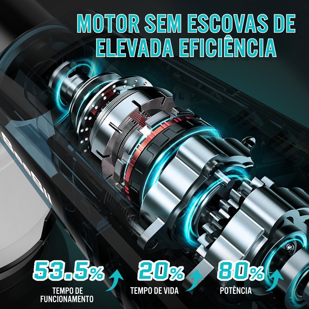 SprayMax 950W - Sem fios